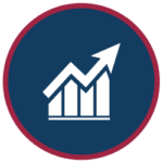 Benchmarking review